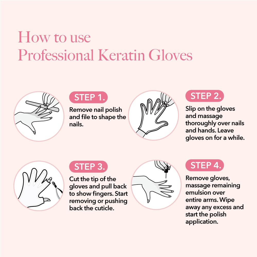 Bodipure All-In-1 Moisturizing Hand Mask, Keratin & Vitamin E Hand Mask for Dry Cracked Hands, Natural Moisturizing Gloves Formula, Strengthen Nails & Repair Hands 50 Pairs