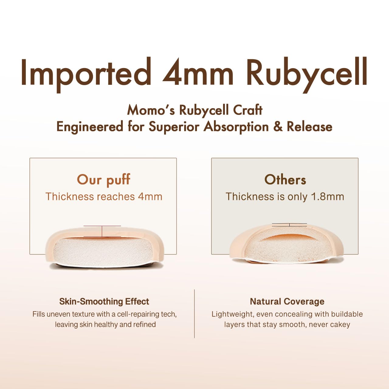 Satin White Egg Makeup Sponge,Firm Bounce Rubycell,Cushion Sponge with Wide PU Leather for Quick-Dry/Full Coverage Foundations, Cosmetic Puff,2pcs Beauty Puffs&Storage Case