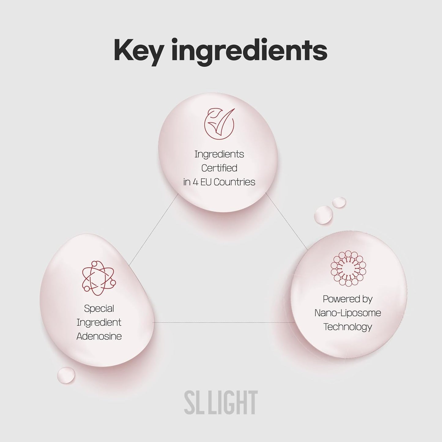 Retinal Neck Patches (1 Box, 5ea) | Neck Care Mask for Smoothing & Hydrating | With Retinal, Collagen, Elastin & Hyaluronic Acid | Korean Skincare