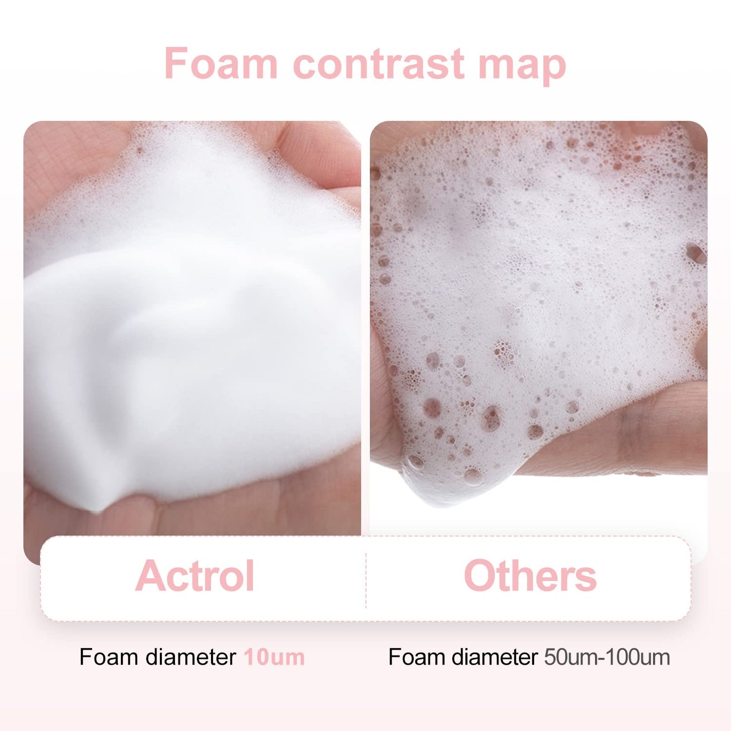 Eyelash Shampoo Concentrate 100ml Lash Extensions Cleanser Concentrate Cherry Blossom Natural Foaming Shampoo DIY Wash for Extensions Lashes with Salon Home Care-Makes 60ml Bottles