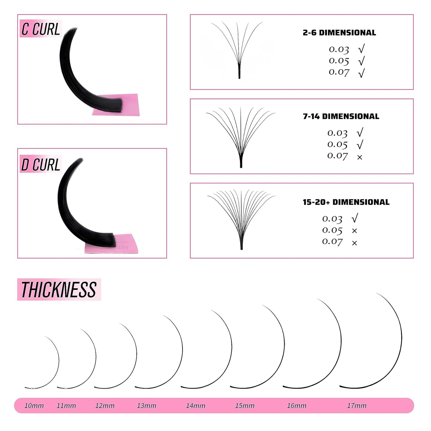 VEYES INC Cashmere Smart Fan Lash Extensions 0.03 0.05 0.07 C/CC/D Curl 8-20mm Mixed & Single Length, Super Matte Black Volume Lashes, Professional Supplies for Lash Techs (0.05 D 18mm)
