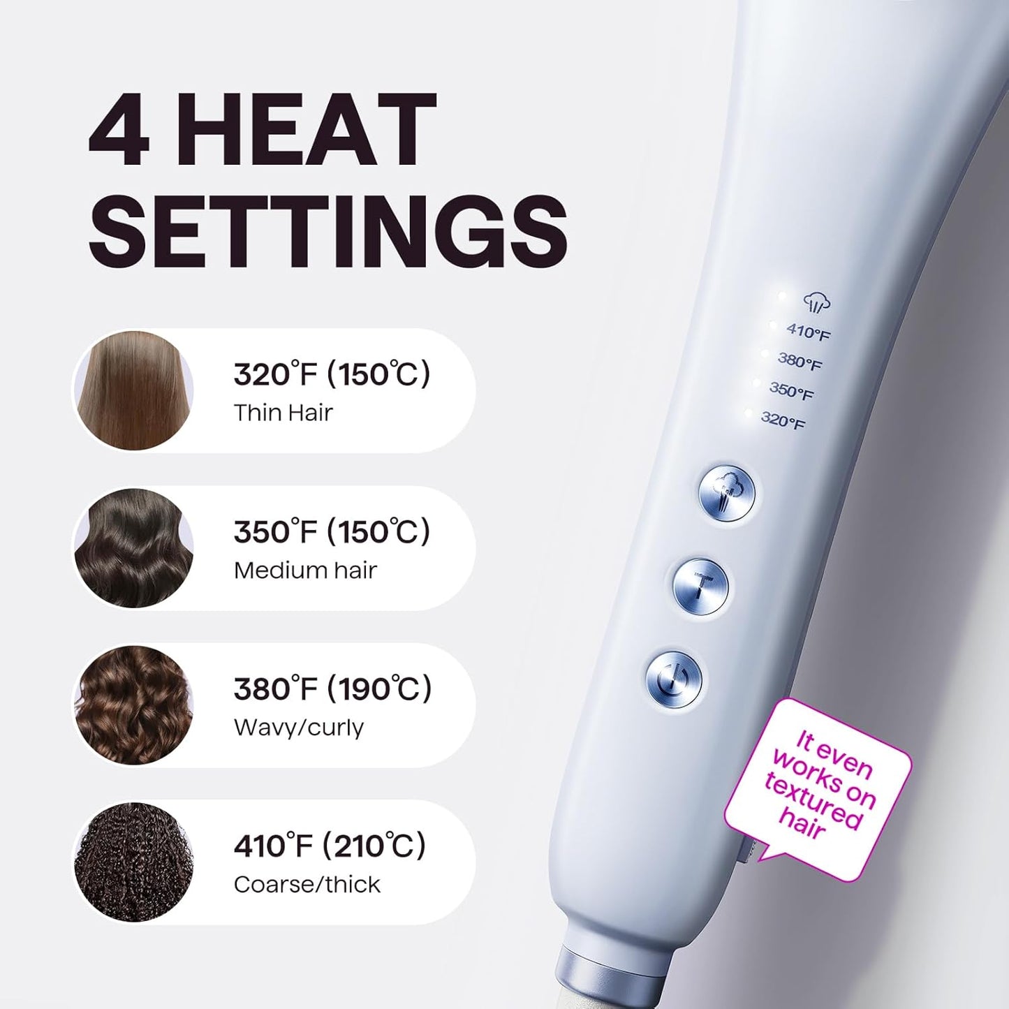 Wavytalk Pro Steam Hair Straightener Brush, Steamline Pro 3 in 1 Straightening Brush, Steam Reduces Damage, Nourishes Hair, and Expedites Straightening
