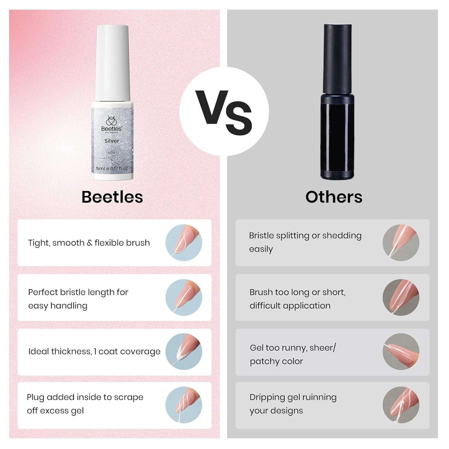 Beetles Gel Liner Nail Art Polish Set Pastel Gel Nail White Gold Red Glitter Neon French Tip Nails Polish Paint Swirl Built Thin Brush in Bottle Soak off Uv Lamp Nails Art Kit Gifts for Women