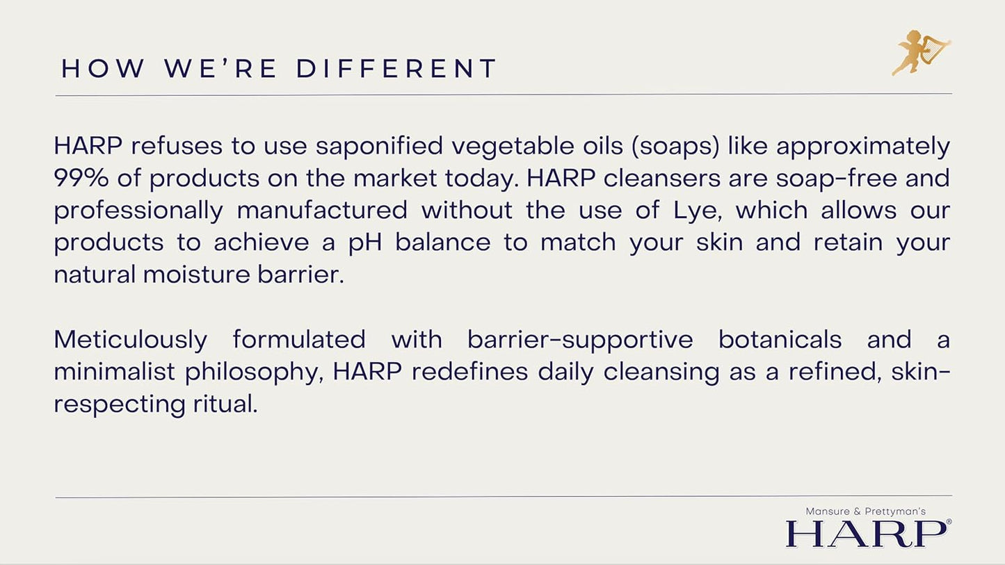 HARP Anti-Aging Body Wash Bar With Retinol + Niacinamide, Vitamin E, Hyaluronic Acid. 100% Syndet Base. Soap/Lye-Free and FRAGRANCE FREE (3-Pack, Anti-Aging Serum)