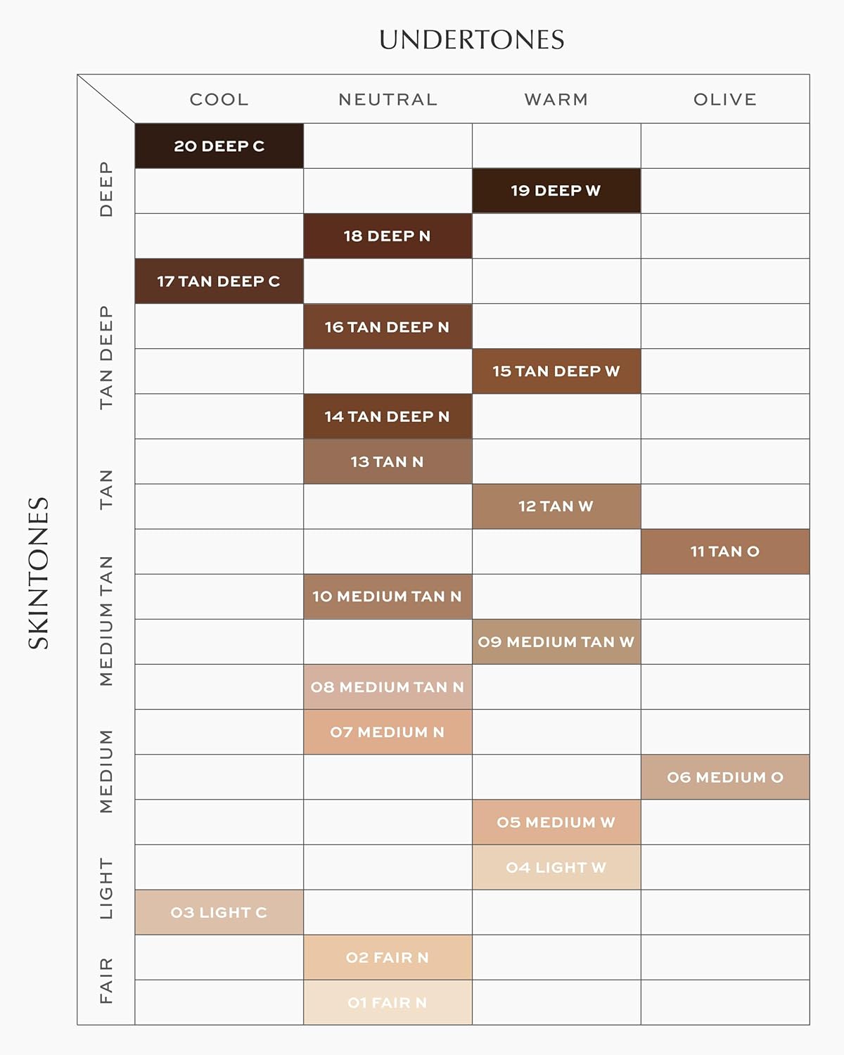 MAKE Beauty Skin Mimetic Concealer Buildable Medium Coverage Hydrating Concealer for Dark Circles Spot Concealing Brightening Crease-Free, Including Mature Skin. Radiant Finish. 15 Tan Deep Warm