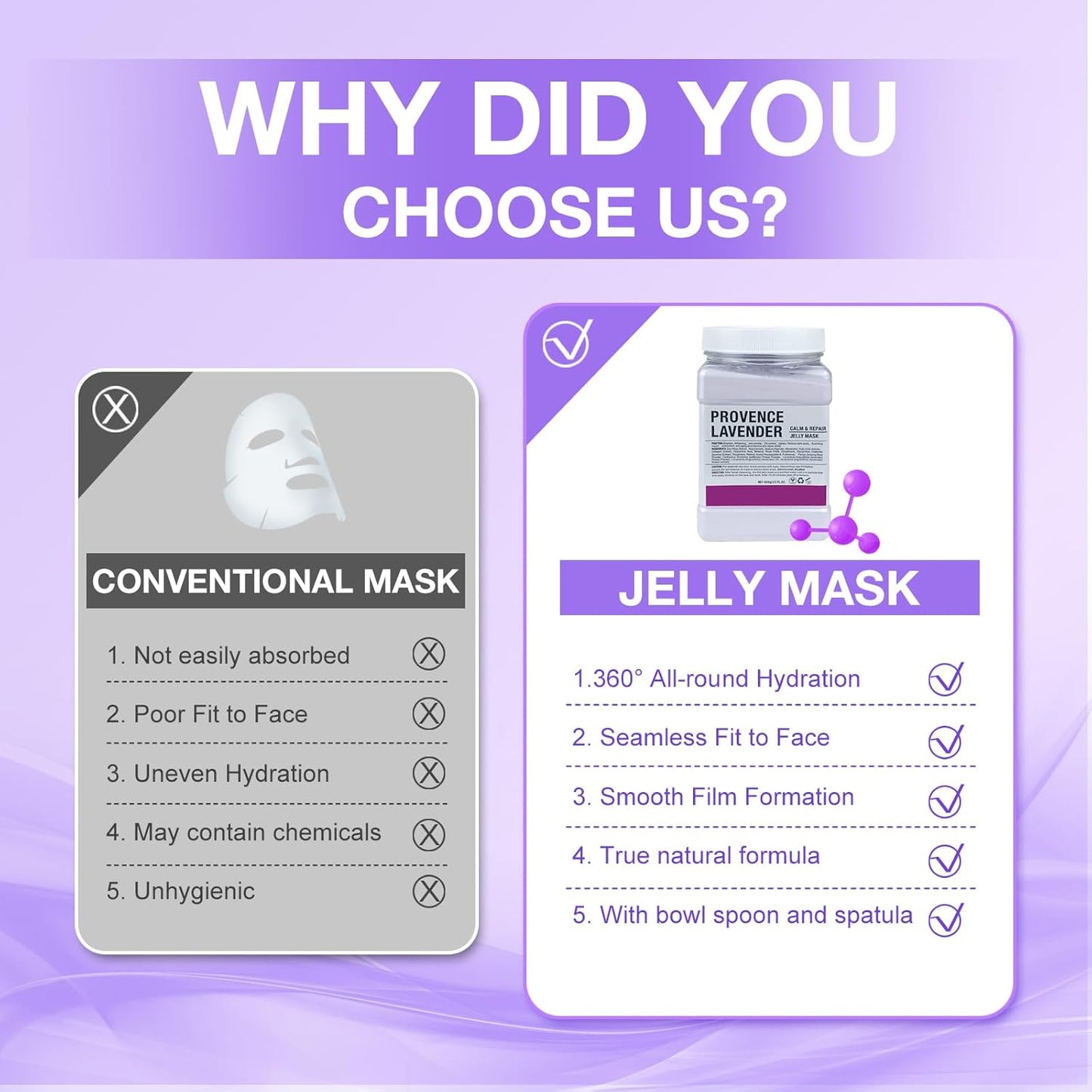 Jelly Mask for Facials Professional, Hydrating & Moisturizing Peel-Off Natural Gel Face Mask SkinCare, Professional Spa Use Jelly Face Masks, Deep Hydration & Glow 23 Fl Oz (Lavender)