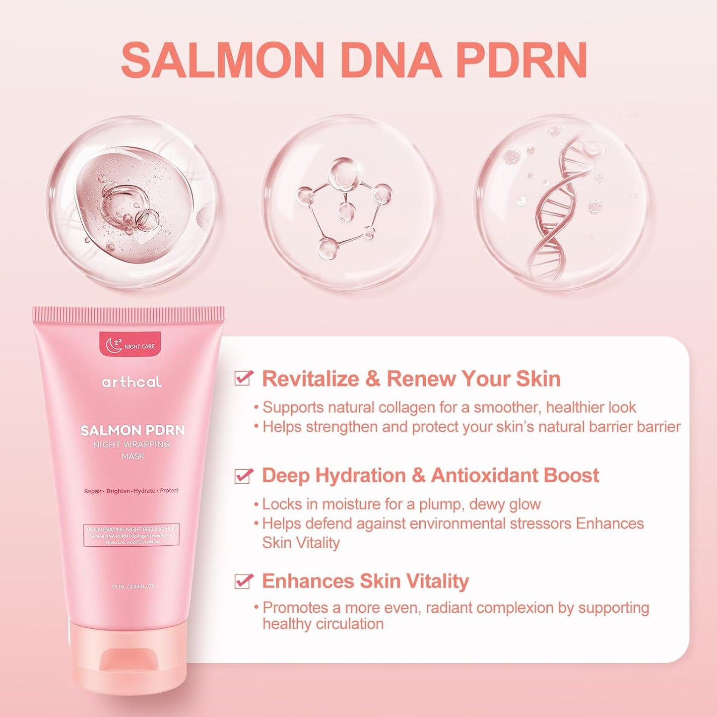 PDRN Overnight Wrapping Facial Mask | Salmon DNA Face Mask Infused with Hyaluronic Acid, Glutathione & Collagen | Hydration, Firming & Refined Skin Texture | 75ml / 2.63 fl.oz
