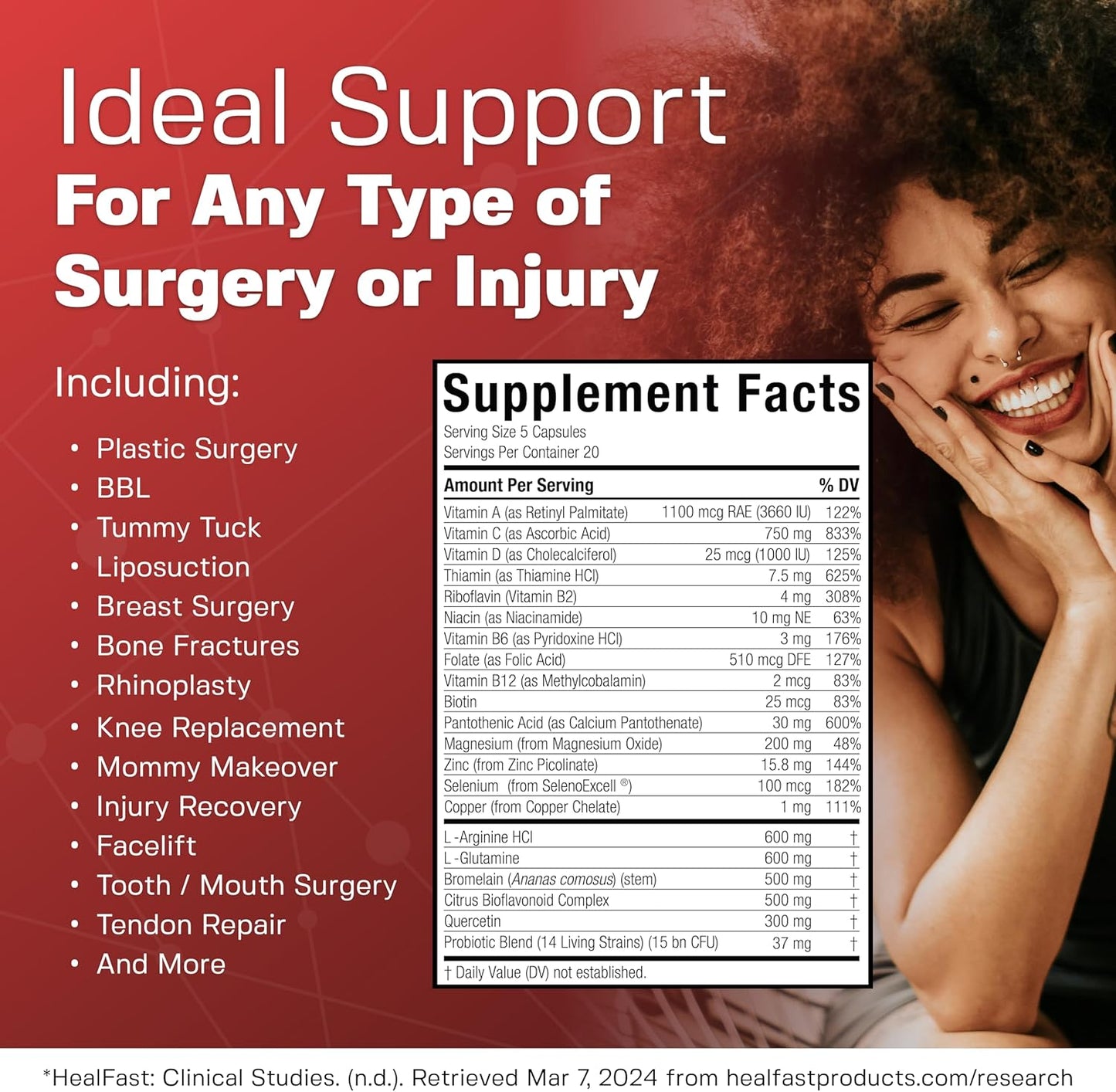 Post Surgery & Injury Recovery Supplement - Supports Healing, Scar Treatment & Bruising - BBL Post-Op Support for Surgery Recovery
