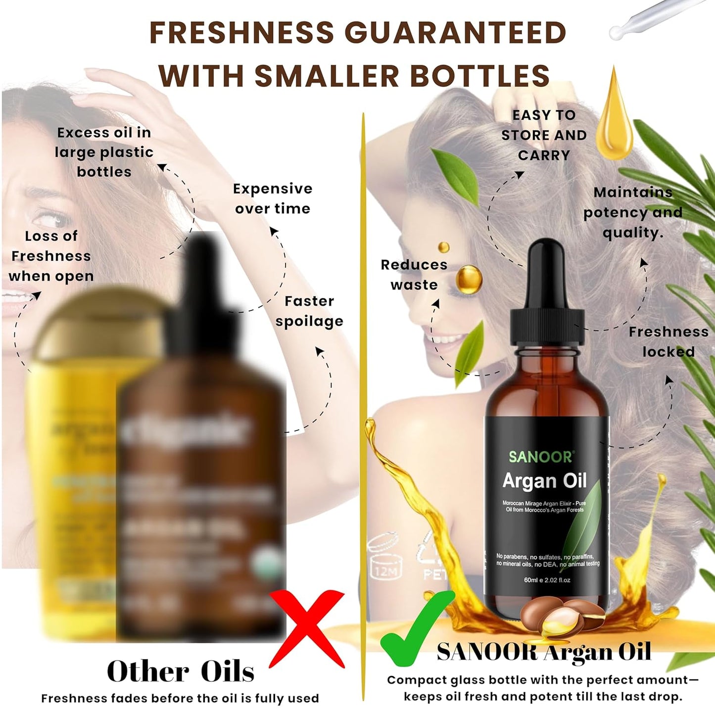 Argan Oil