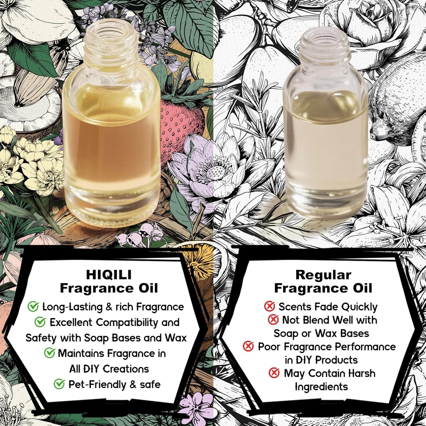 HIQILI White Sandalwood Fragrance Oil for Making Candle, Scented Home Decor, Room Spray, Skin & Body, Essential Oil Diffuser - 5.07 Fl Oz
