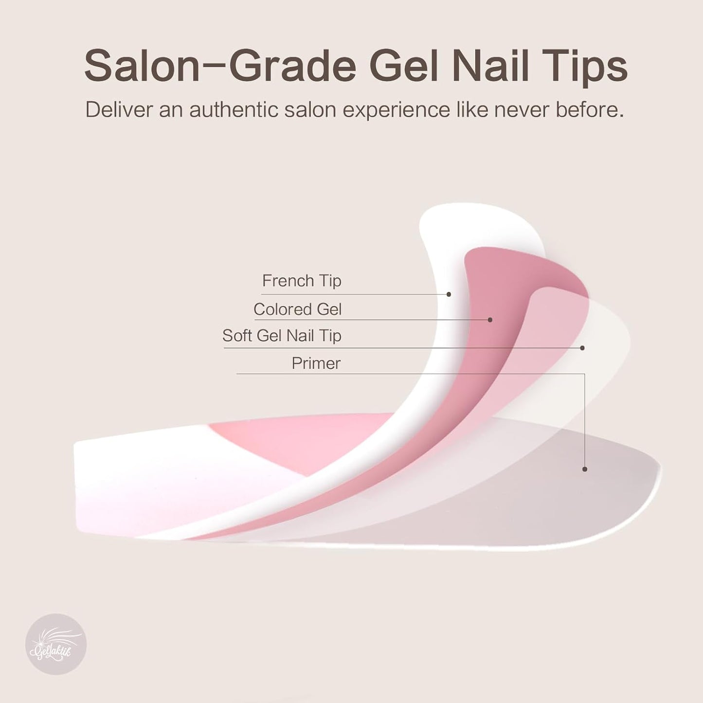 French Tip Press on Nails, 160PCS Gel Nail Tips with 5 Strips, 16 Sizes Pre-applied Primer Classic French Fake Nails, No Need to File, S Square Pink, DIY Nails Art Design Gifts for Women