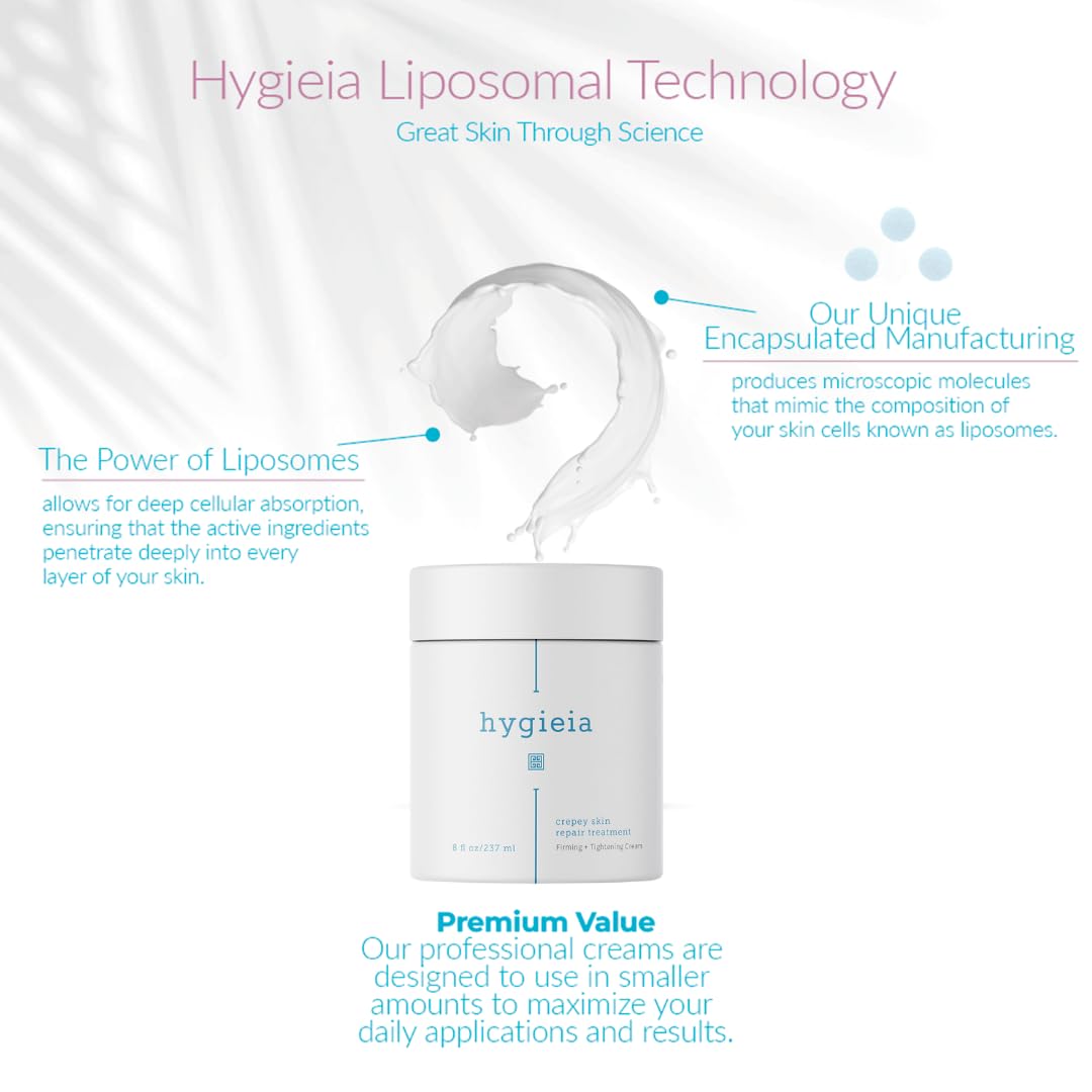 Hygieia + Crepey Skin Full Body Moisturizing & Firming Cream – Tighten & Smooth Crepey Skin - Anti-Aging Moisturizer with Hyaluronic Acid, AHAs & Natural Oils to Rejuvenate, Soften & Hydrate, 8oz