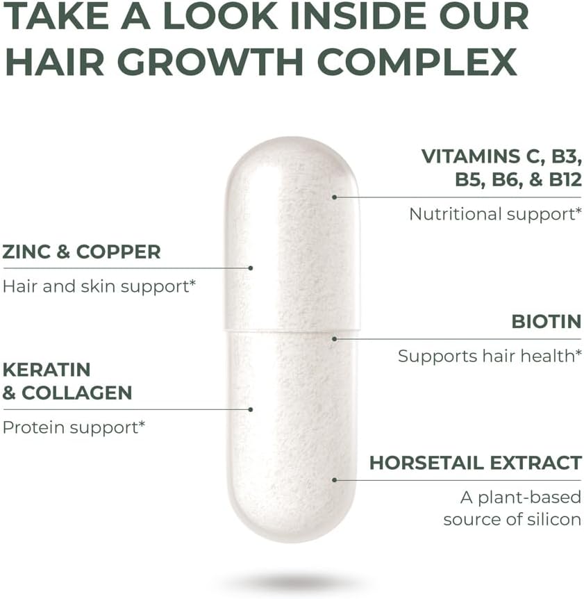 Primal Harvest Hair Growth Vitamins, 2 Pack - 120 Pills, Natural Hair Regrowth, Thickening, and Supplement for Men & Women with Biotin & Zinc