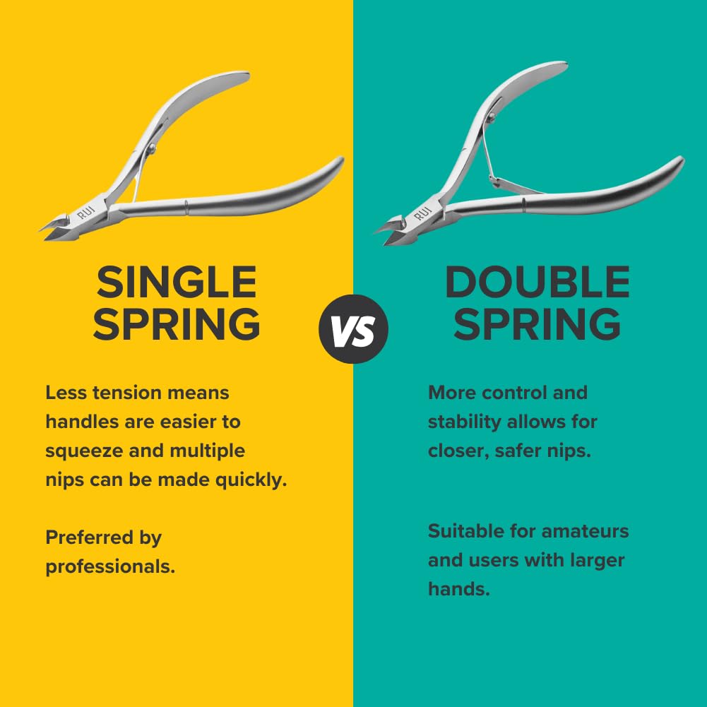 Rui Smiths Carbon Steel Cuticle Nippers - Professional Carbon Steel French Handle - 6mm Jaw, Single Spring