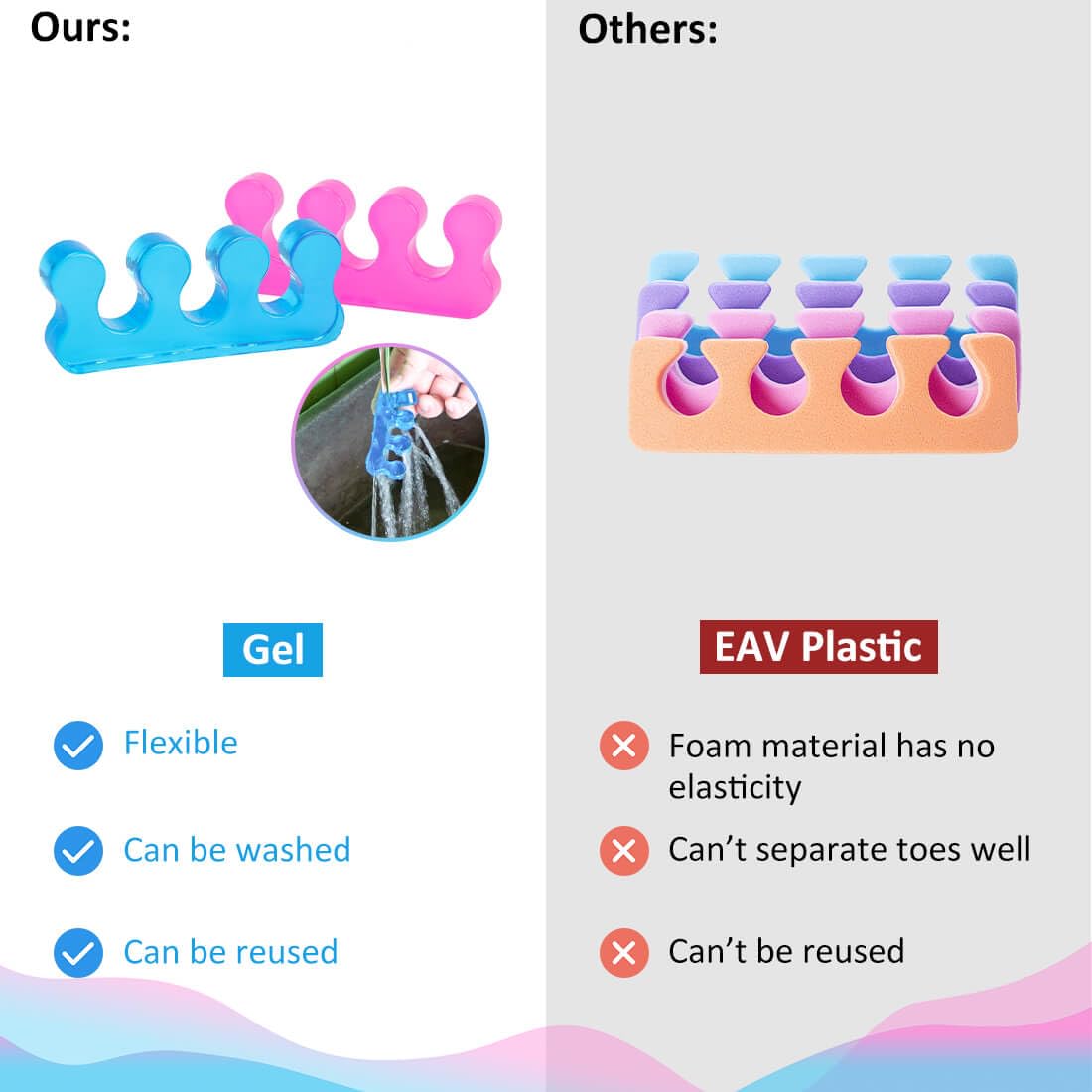 SUNFATT Toe Separators for Women,Toe Spacers for Women,Repeatable Washable Toe Separators,Toe Separators for Nail Polish Application,Soft Gel Pedicure Tools.