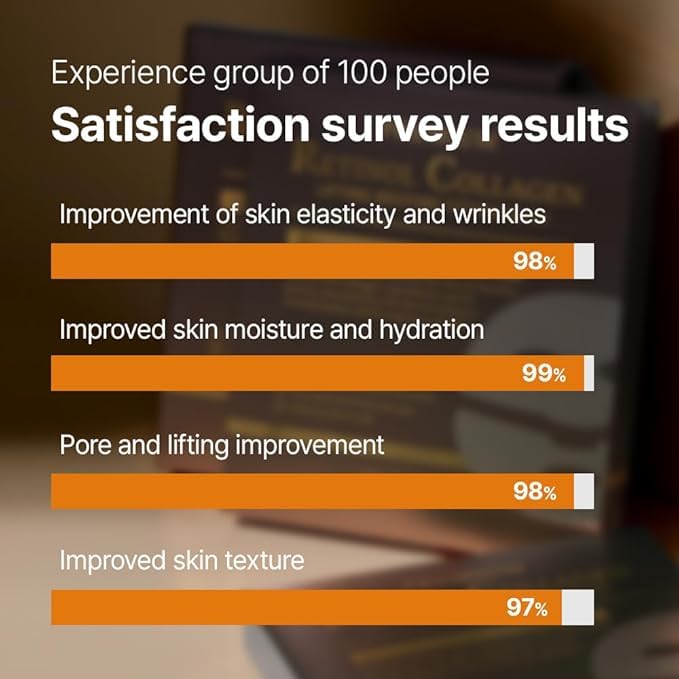 WELLDERMA Retinol Peptide Lifting Restore Hydrogel Fitting Mask, 25g x 4 Sheets – Firming & Hydrating Micro-Hole Sheet Mask with Retinol, Peptide Complex, Collagen Water & Niacinamide