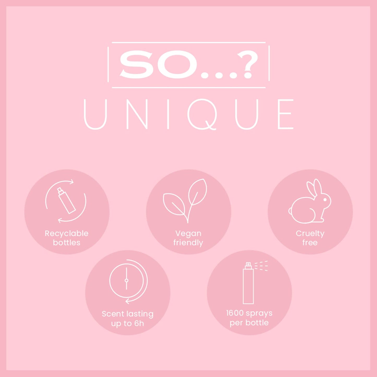So…? Unique White Blossom Body Mist - Floral Vanilla Perfume for Women - Over 800 Sprays, Lasting 6 Hours - Ideal Gifts for Women - 5.1 oz