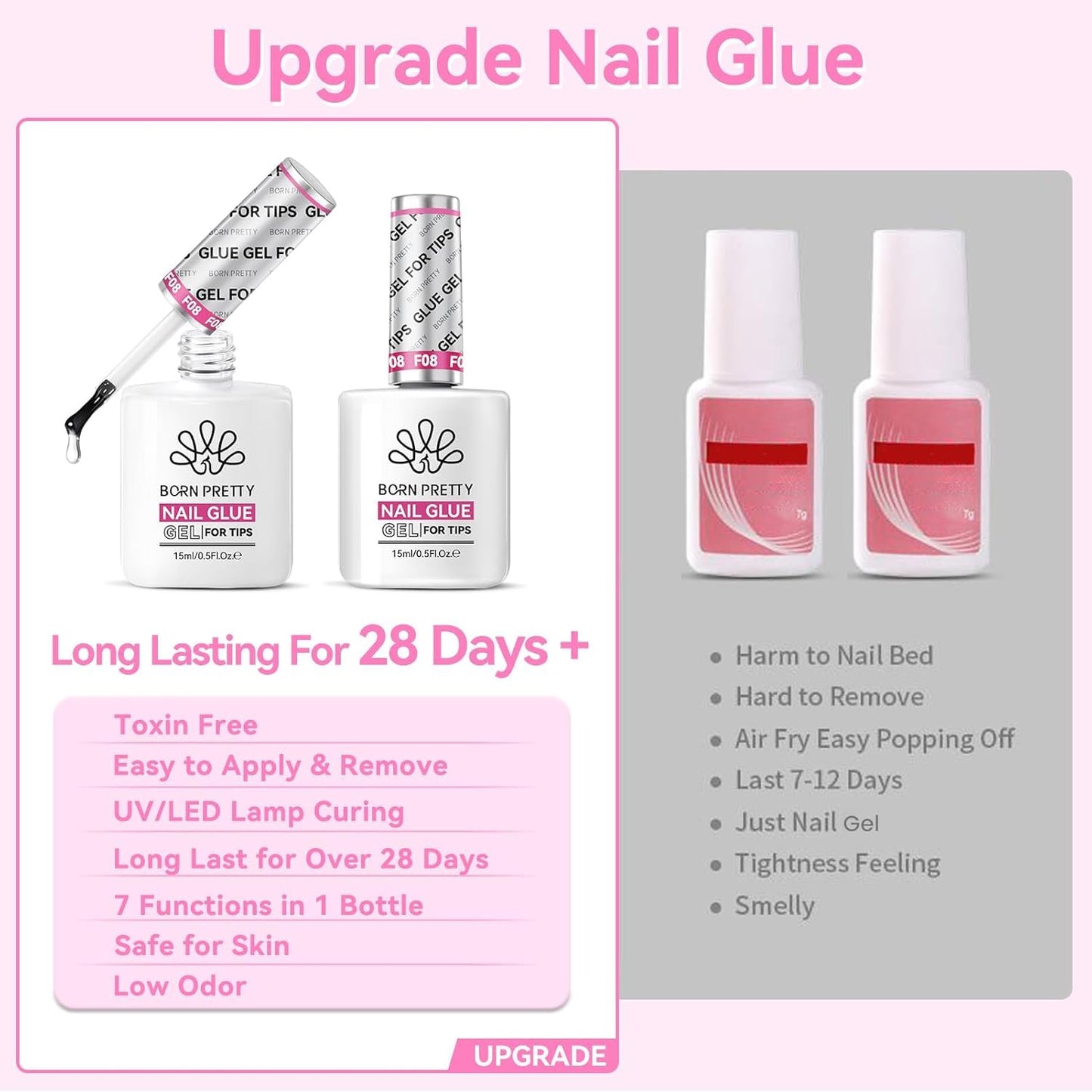 Born Pretty 15ml Nail Dehydrator and Nail Tips Glue Set, Not Chip or Peel and Long Lasting for Nails Art