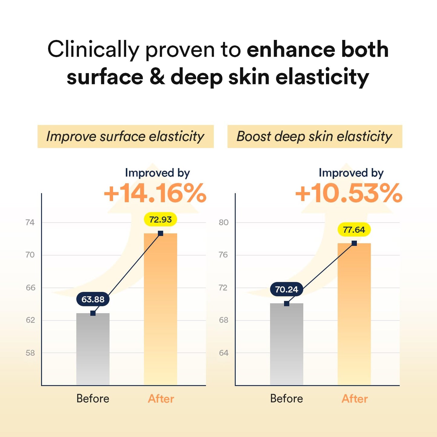 Abib Collagen Gel Mask Jericho Rose Jelly 4 Sheets (Nourishing) I Korean Vegan Collagen, Cooling Nourishing Hyaluronic Acid Hydrogel Face Mask Skin Care