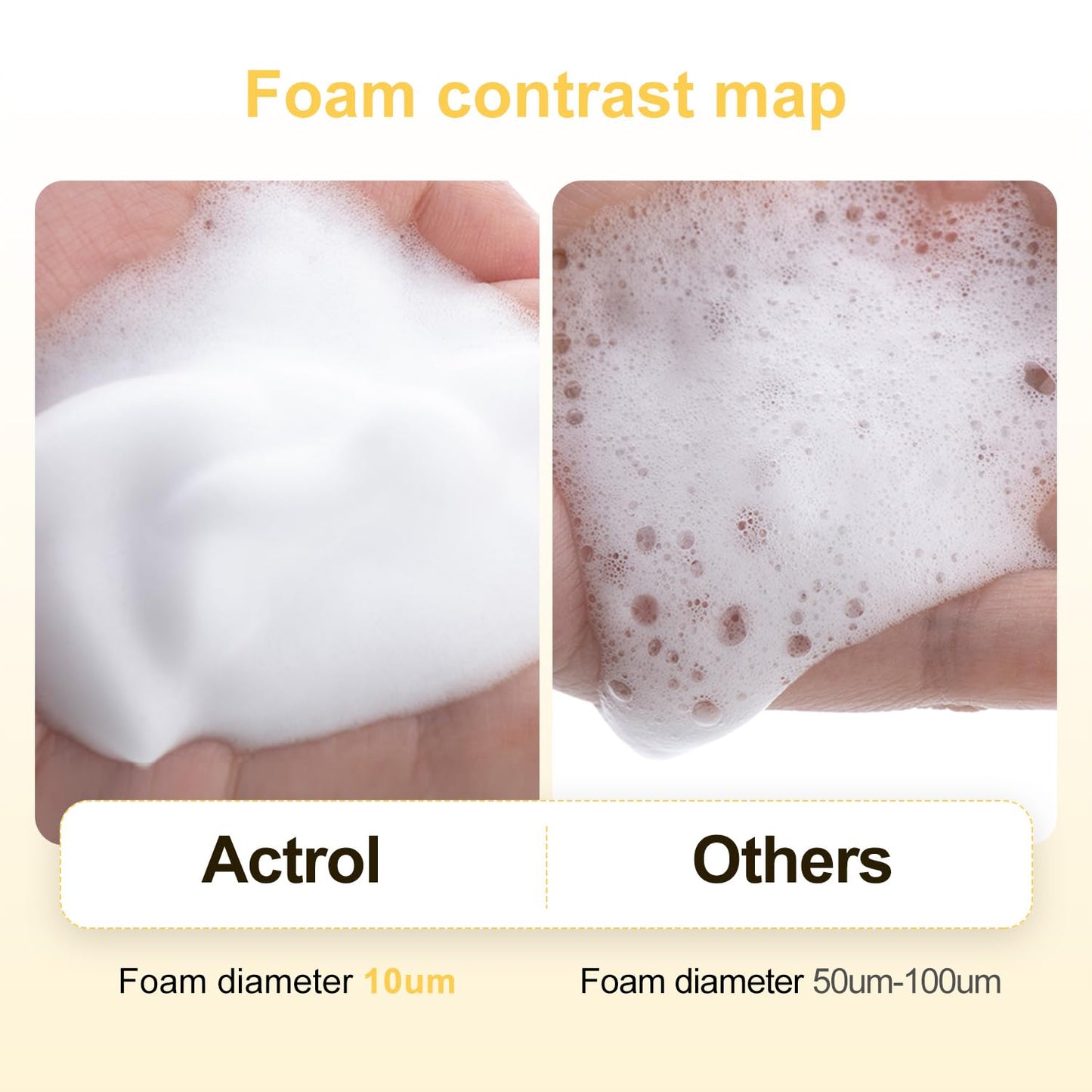 Eyelash Cleanser Concentrate 100ml Passion Fruit Professional Lash Shampoo Foaming Cleanser Lash Wash Concentrate for Extensions Lashes with Salon Home Care-Makes 40 Bottles Passion Fruit