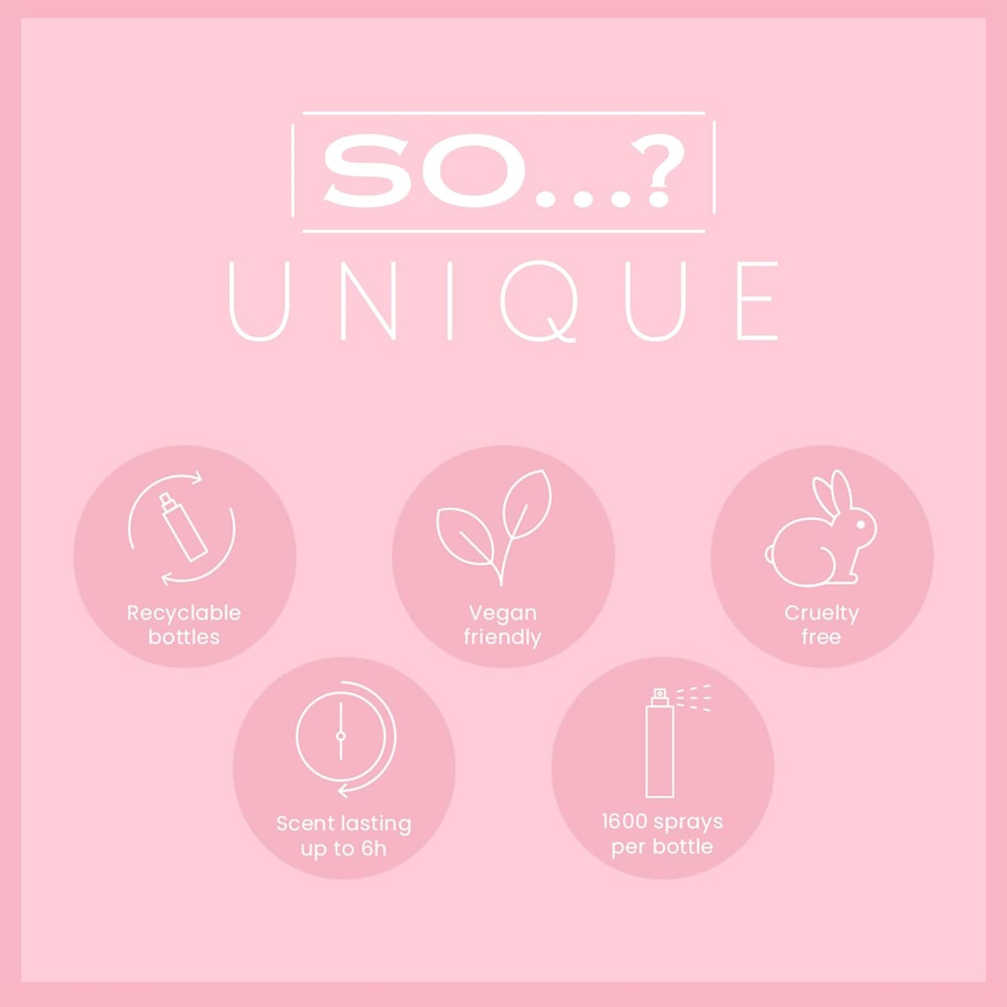 So...? Unique Body Mist - Coral Daisy for Women - 5.1 oz Body Mist - Pack of 2