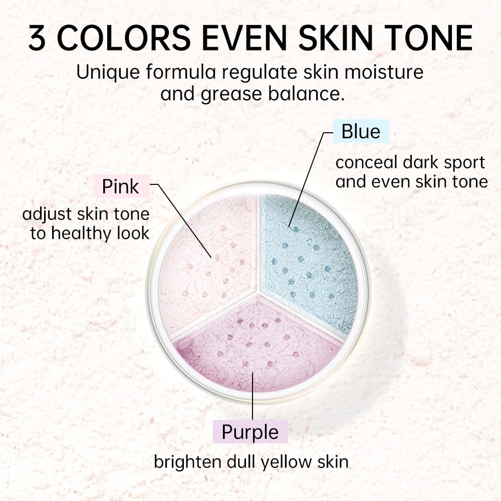 CATKIN Loose Setting Powder - Translucent Matte Finishing Powder, 3 Colors Even Skin Tone, Oil Control Makeup Pore Minimizing Powder with Velour Puff (0.42oz, C04 Matte for Dry Skin)