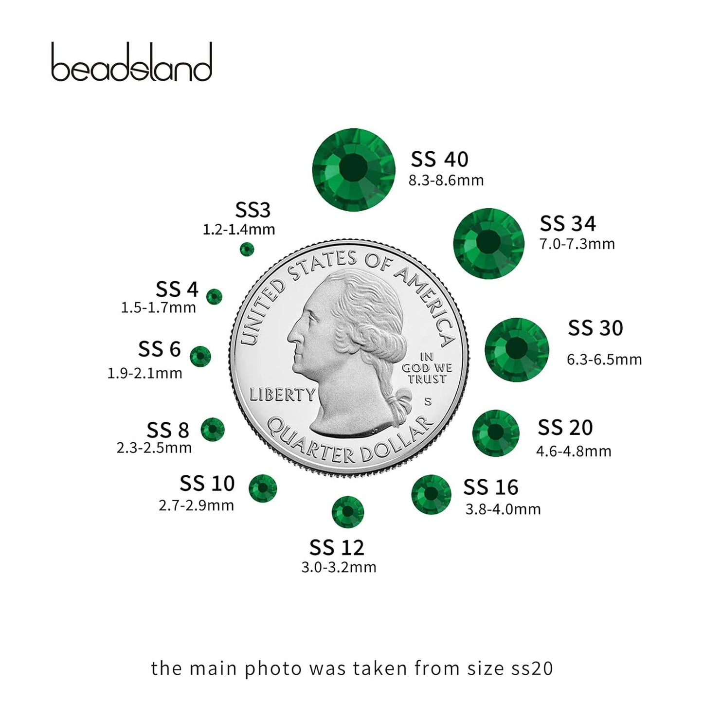 Beadsland 2880pcs Flat Back Crystal Rhinestones Round Gems for Nail Art and Craft Glue Fix,Emerald,SS4,1.5-1.7mm