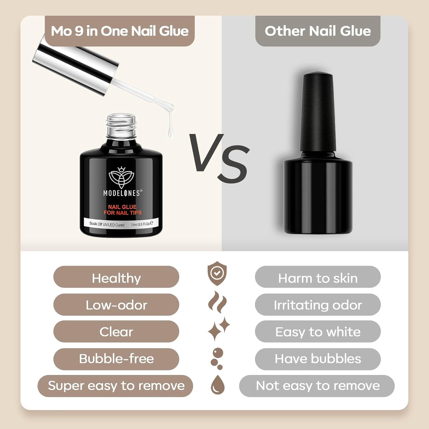 modelones 9 in One Gel Nail Glue Brush On Nail Glue 15 ml for Tips, Rhinestones, Base Coat, Blooming Art Gel Kit for Press on Nails Acrylic Tips U V Lamp Needed 2Pcs