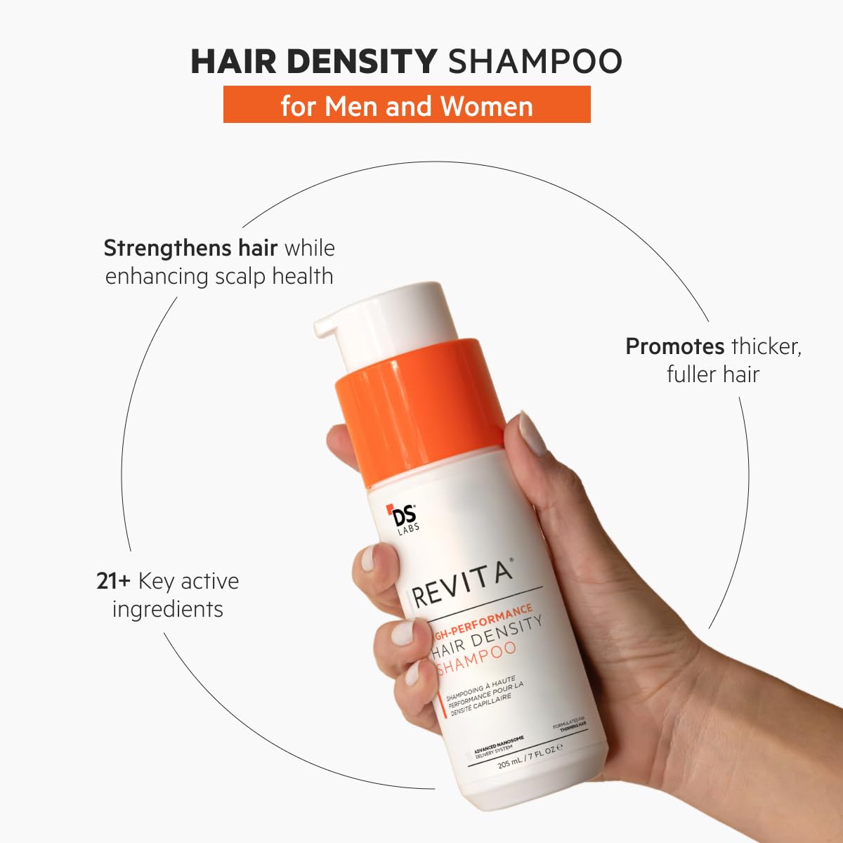 DS Labs Revita Shampoo & Spectral Men’s Serum Kit – Scalp First Cleanse & Lightweight Leave-In for Fuller Looking, Thicker Looking Hair, Sulfate & Silicone Free Shampoo, Fast Absorbing Serum