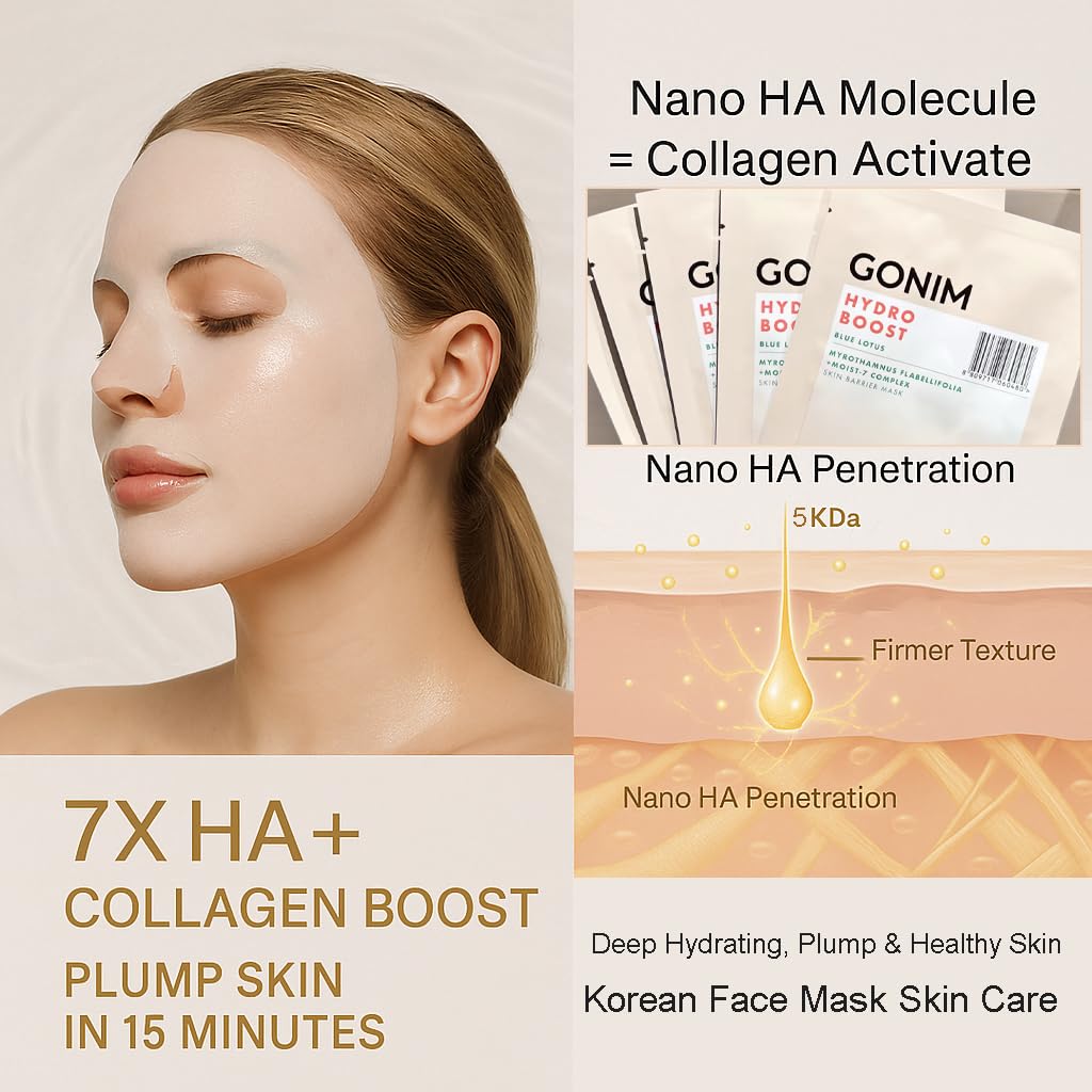 Face Mask Korean Skin Care with Hyaluronic Acid & Collagen Activation- Face Masks Skincare Hydration, Moisturizing Sheet Mask, Travel Essentials, Korean Face Mask 30ml x10 Sheets
