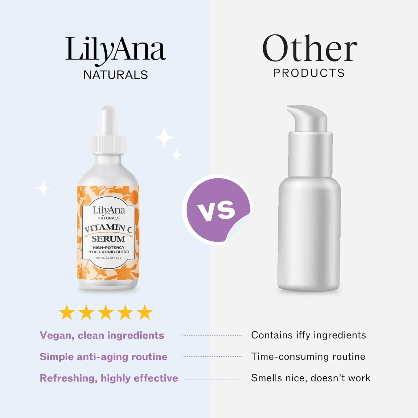 LilyAna Naturals Vitamin C Serum for Face - with Hyaluronic Acid and Vitamin E, Anti Aging Serum, Reduces Age Spots and Sun Damage, Promotes Collagen and Elastin (Double Pack)