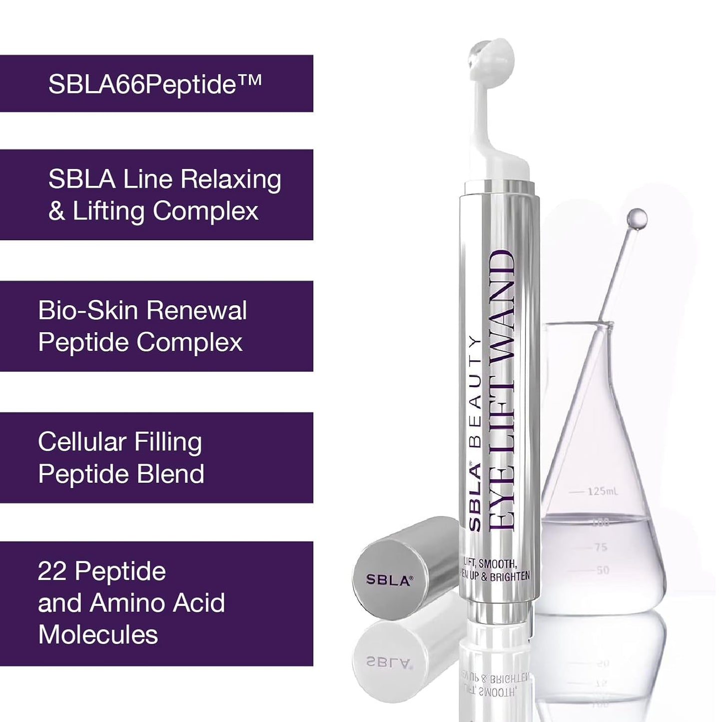 SBLA Eye Lift Wand – Anti-Aging Serum for Eyelids, & Eye Area - With SBLA66Peptide™, Caffeine, Hyaluronic Acid, Niacinamide & Vitamin C - Smooths, Lifts Hooded Lids, Brightens Eyes, Reduces Puffiness