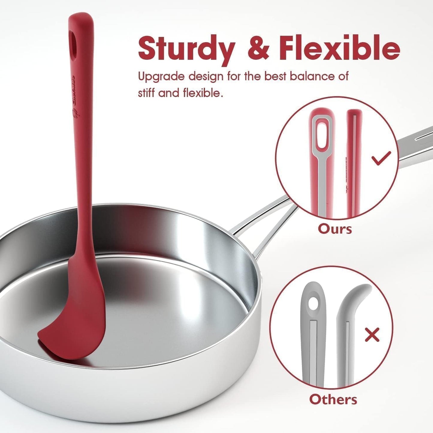 4 Pieces Silicone Spatula Set, Food Grade Rubber Spatula, Upgrade Strong Handle with Ergonomic Grip, Heat Resistant for Nonstick Cookware, Cooking