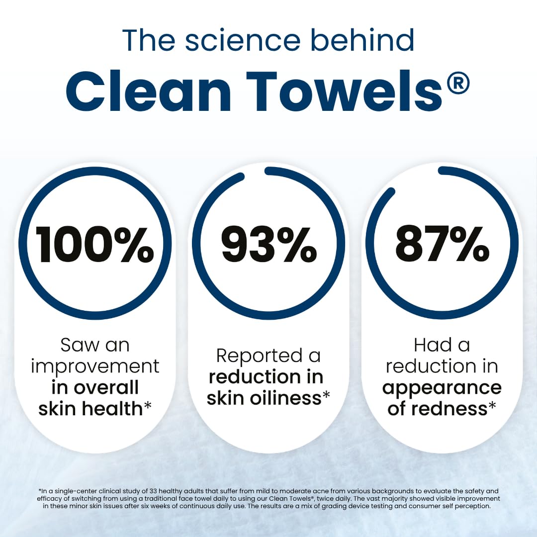 Clean Skin Club Clean Towels XL®, 100% USDA Biobased Face Towel, Disposable Face Towelette, Eczema Association Accepted, Makeup Remover Dry Wipes, Ultra Soft, 50 ct per pack, 6 Packs, 300 Ct Total