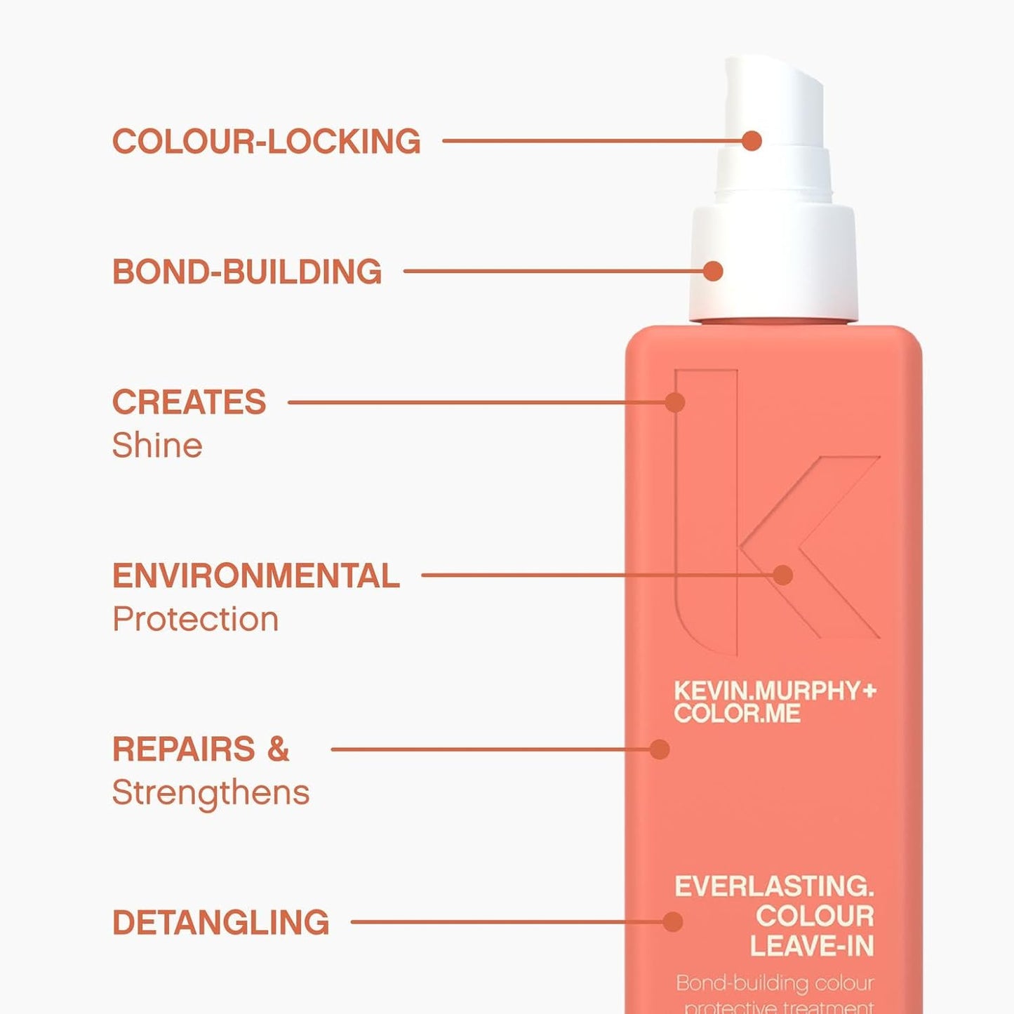 KEVIN.MURPHY EVERLASTING.COLOUR LEAVE-IN - Leave-In Conditioner Spray - For Coloured Hair - Bond Building Treatment - Colour Protection - Acidic pH - 150 mL / 5.1 fl oz