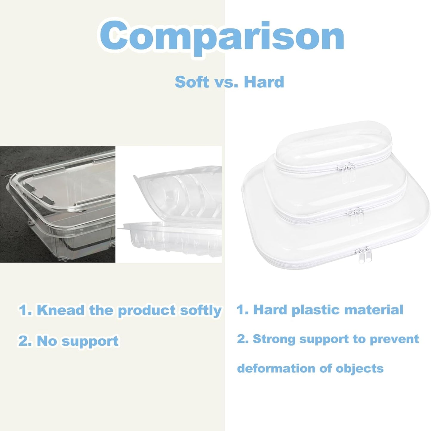 Clear Hard Plastic Zipper Case,Transparent Double Zippers Hard Pouch with 6pcs,Portable Travel Organizer Bin for Toy Storage