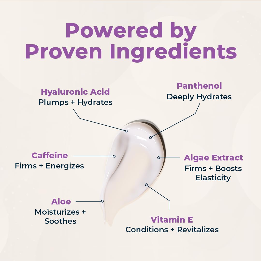 VitaMedica Hyaluronic Acid Body Moisturizer with Algae, Aloe + Panthenol - Intense Moisture Hand & Body Lotion for Firming, Hydrating, Anti-Aging - Fragrance Free -18.25 fl oz