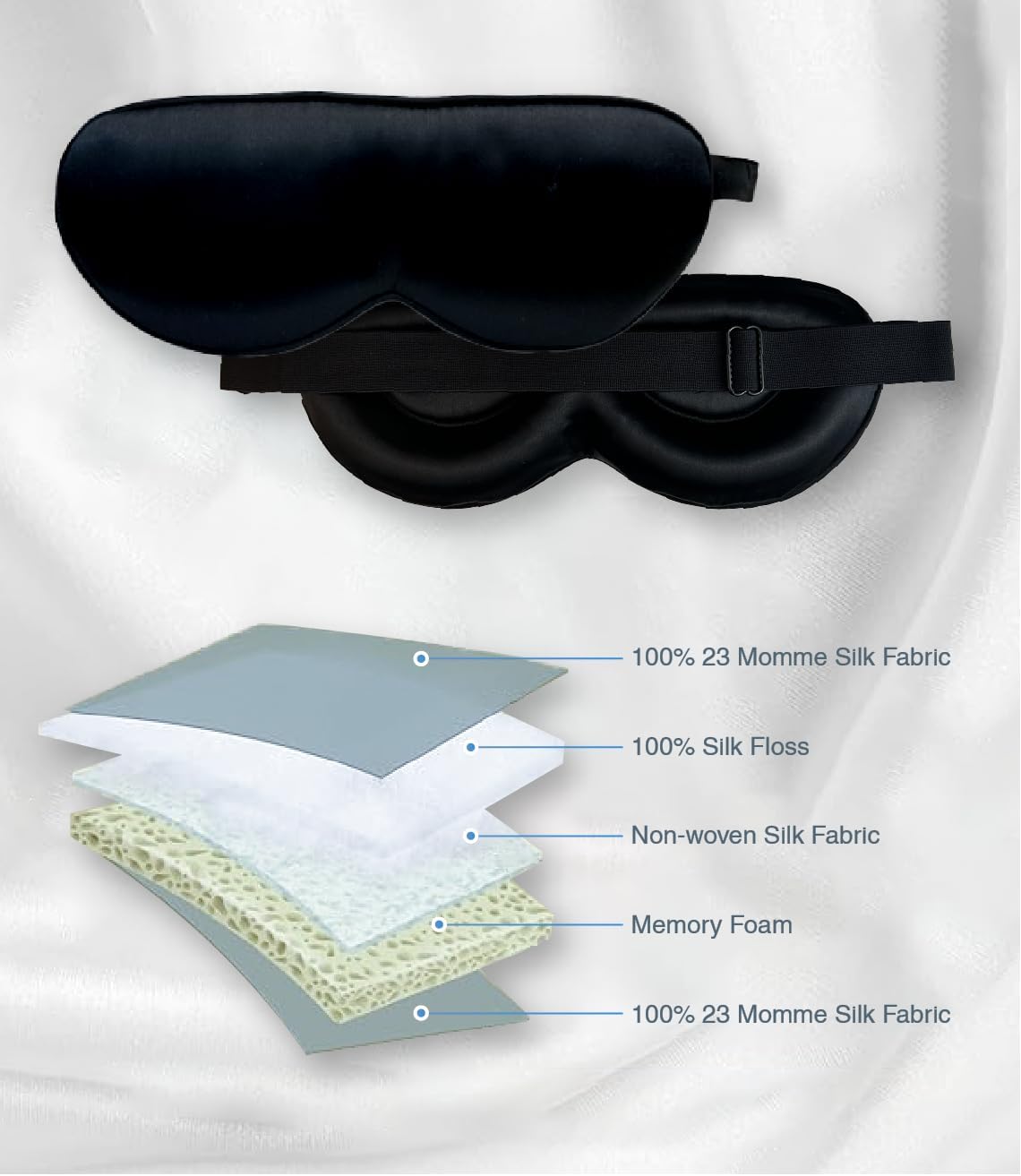 PROMEED Adjustable 100% Mulberry Silk Sleep Mask 23 Momme, 3D Contoured No-Pressure Cup Eye Mask for Sleeping, Super Soft Breathable Blindfold, Perfect Blocks Light for Sleeping (White)