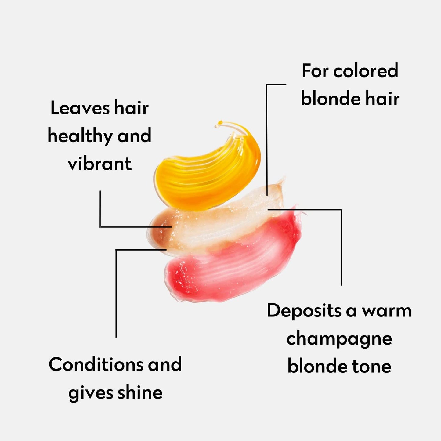 Four Reasons Color Mask – Champagne Blonde - (27 Colors) Toning Treatment, Color Depositing Conditioner, Tone & Enhance Color-Treated Hair - Semi Permanent Hair Dye, Vegan and Cruelty-Free, 6.76 fl oz