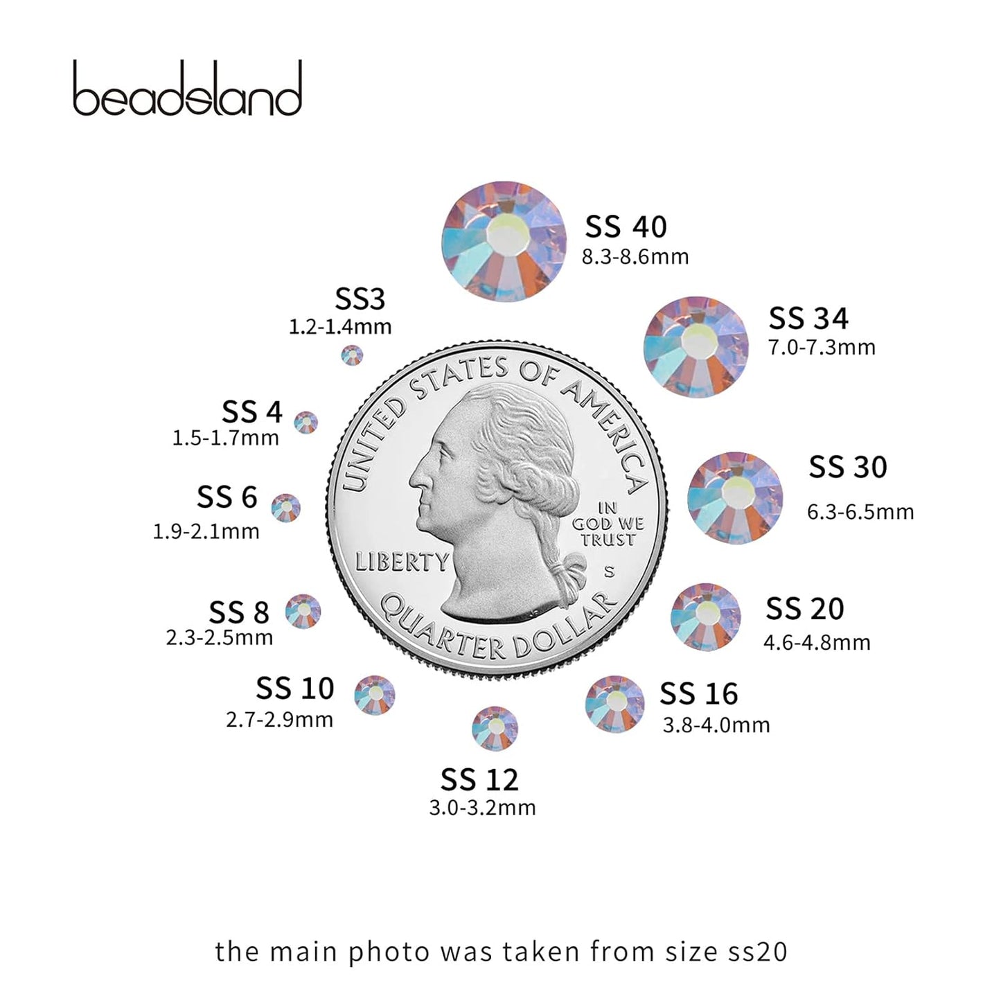 Beadsland 1440 Pieces Flat Back Crystal Rhinestones Round Gems,Light Pink AB,SS20,4.6-4.8mm