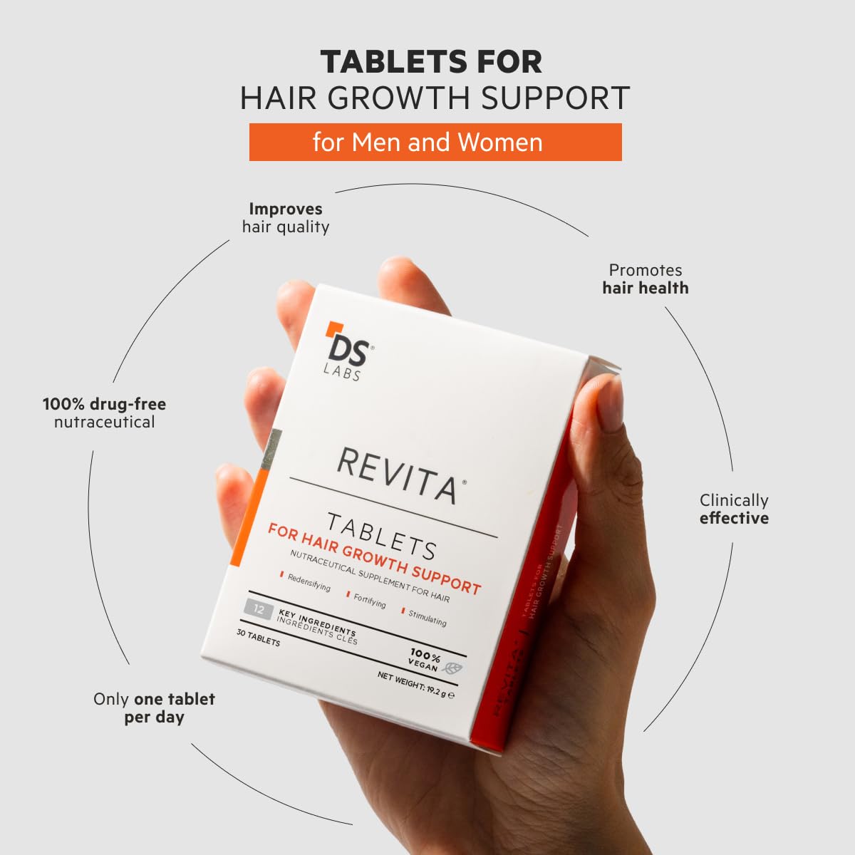 DS Labs Revita Shampoo & Revita Tablets Kit, 205mL & 30 Tablets – Scalp First Cleanse & Daily Supplement for Fuller Looking, Thicker Looking Hair, Sulfate & Silicone Free, for Men & Women