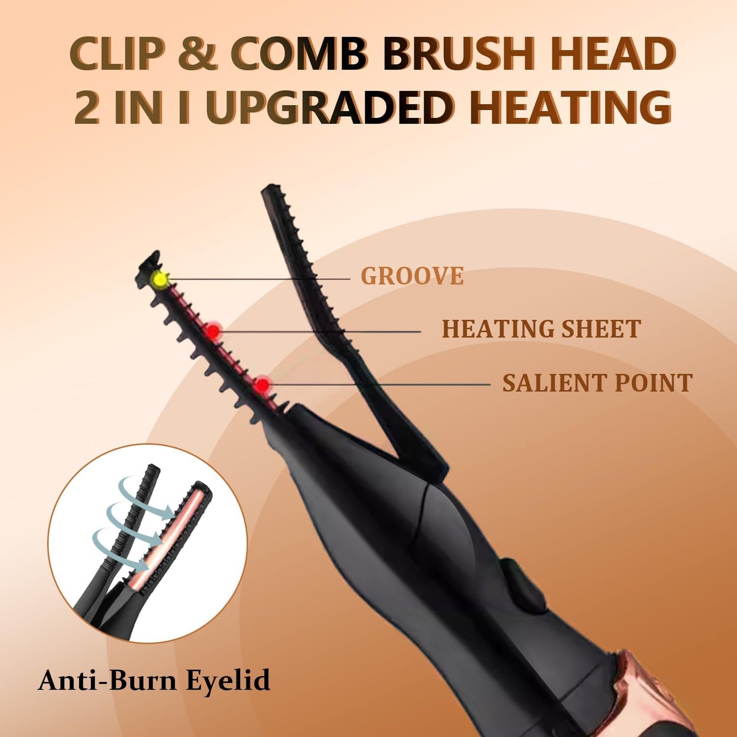 Heated Eyelash Curler, 2-in-1 Clip-Type Design, 3 Temperature Modes, USB Rechargeable Electric lash Curler, Natural Curling 24H Long-Lasting Curl, Gift for Women & Girls, Black A