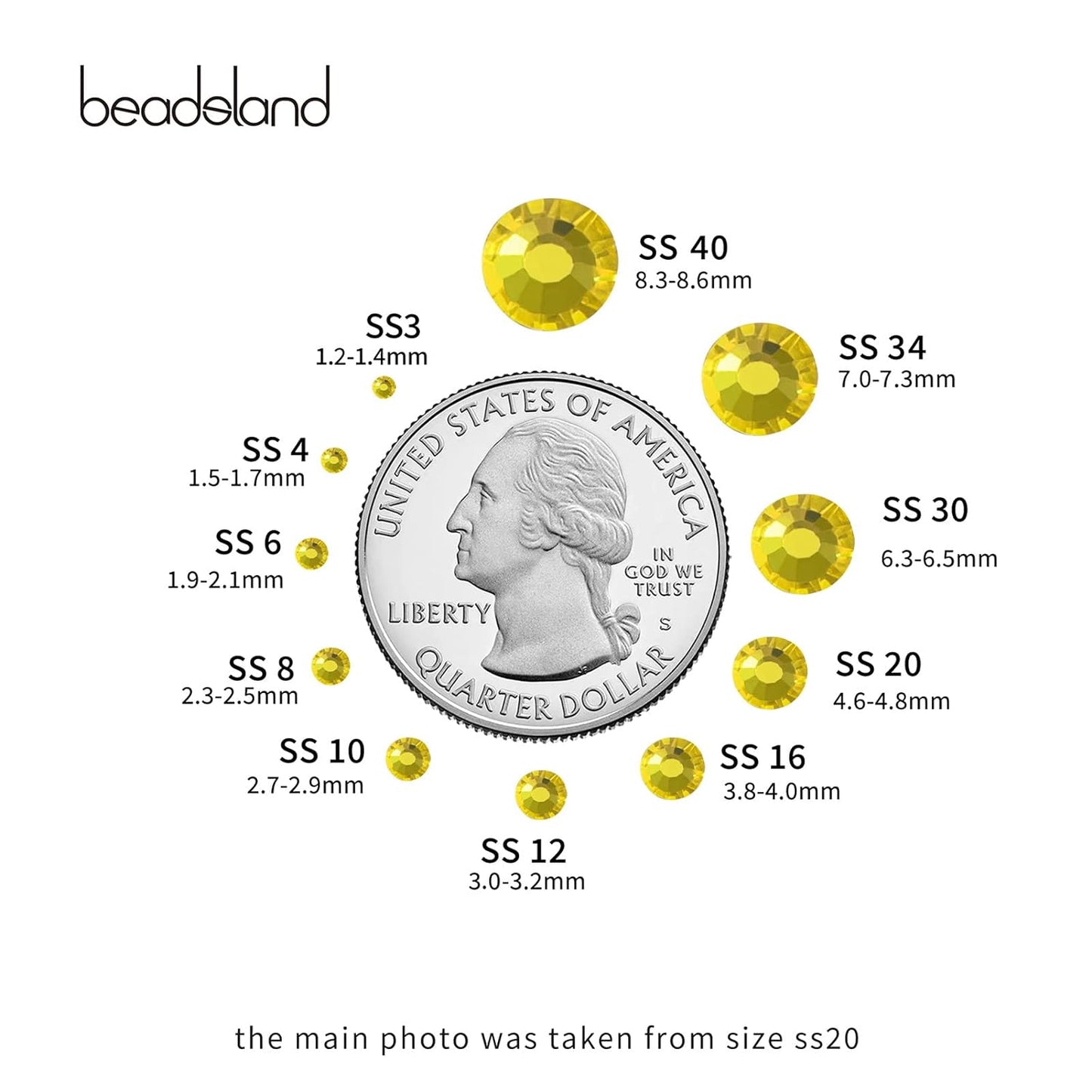 beadsland Flat Back Crystal Rhinestones Round Gems, Lemon Yellow (2.3-2.5mm) SS8/1440pcs