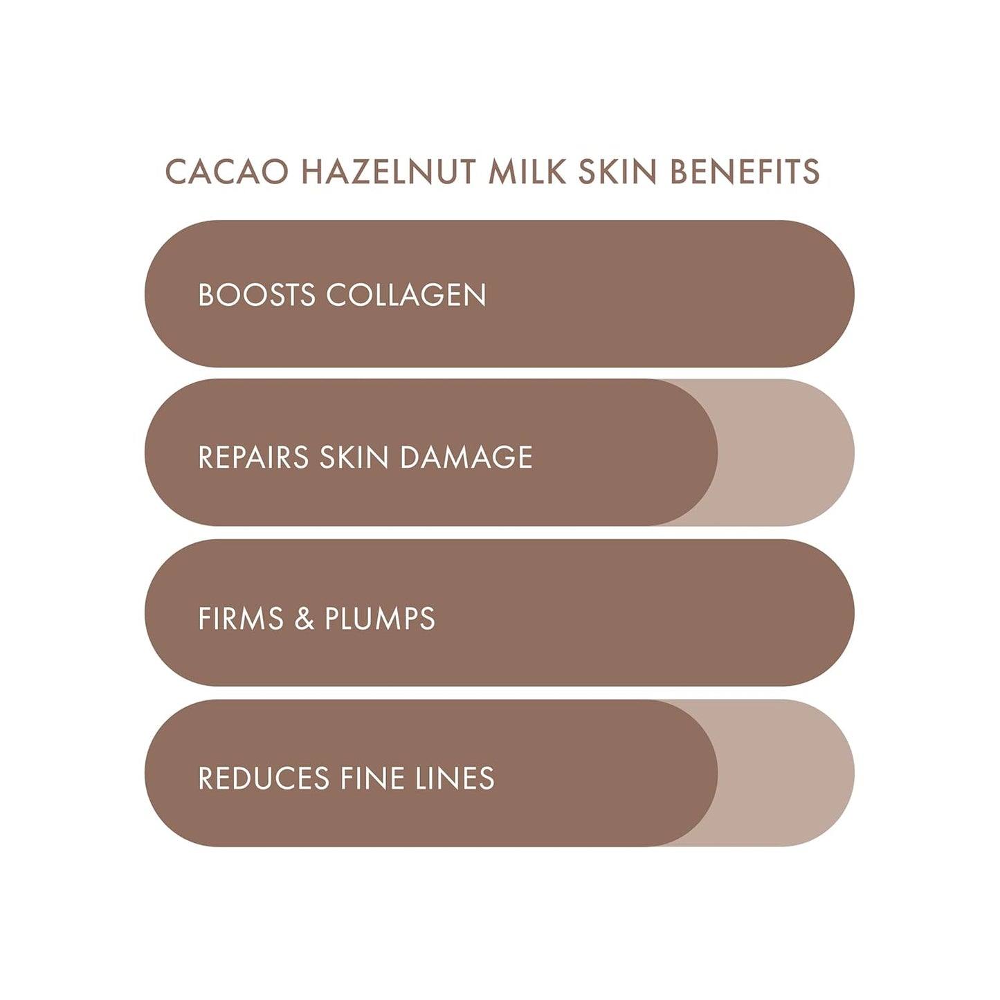 ESW Beauty Cacao Powder – Smoothing Plant-Based Milk Face Mask – Cacao & Hazelnut for Aging & Sensitive Skin – Plumps, Softens & Promotes Youthful Complexion