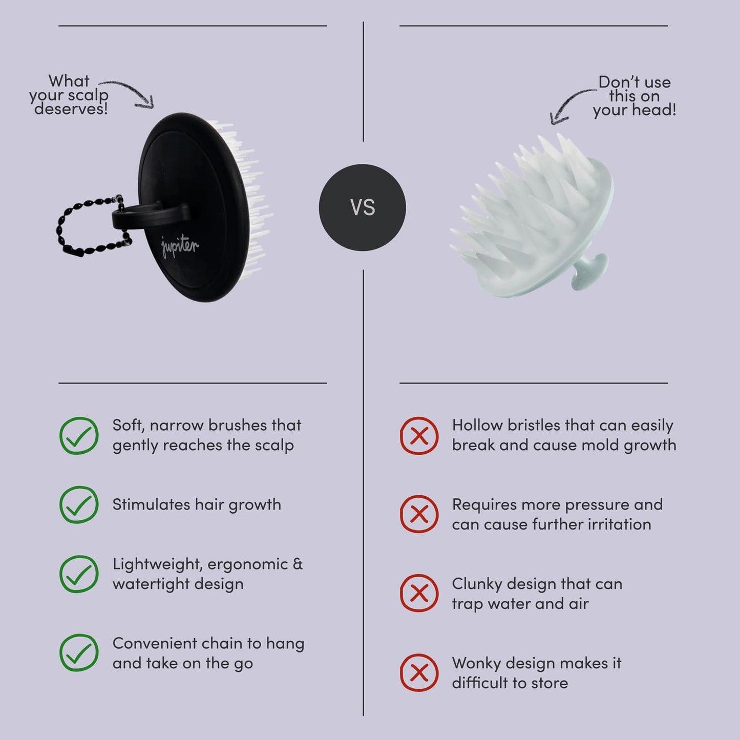 Jupiter Scalp Exfoliator - Scalp Massager Tool for Wet & Dry Hair - Ergonomic Detangler Brush - Dandruff Comb & Scrub to Remove Dandruff & Buildup and Support Circulation - White