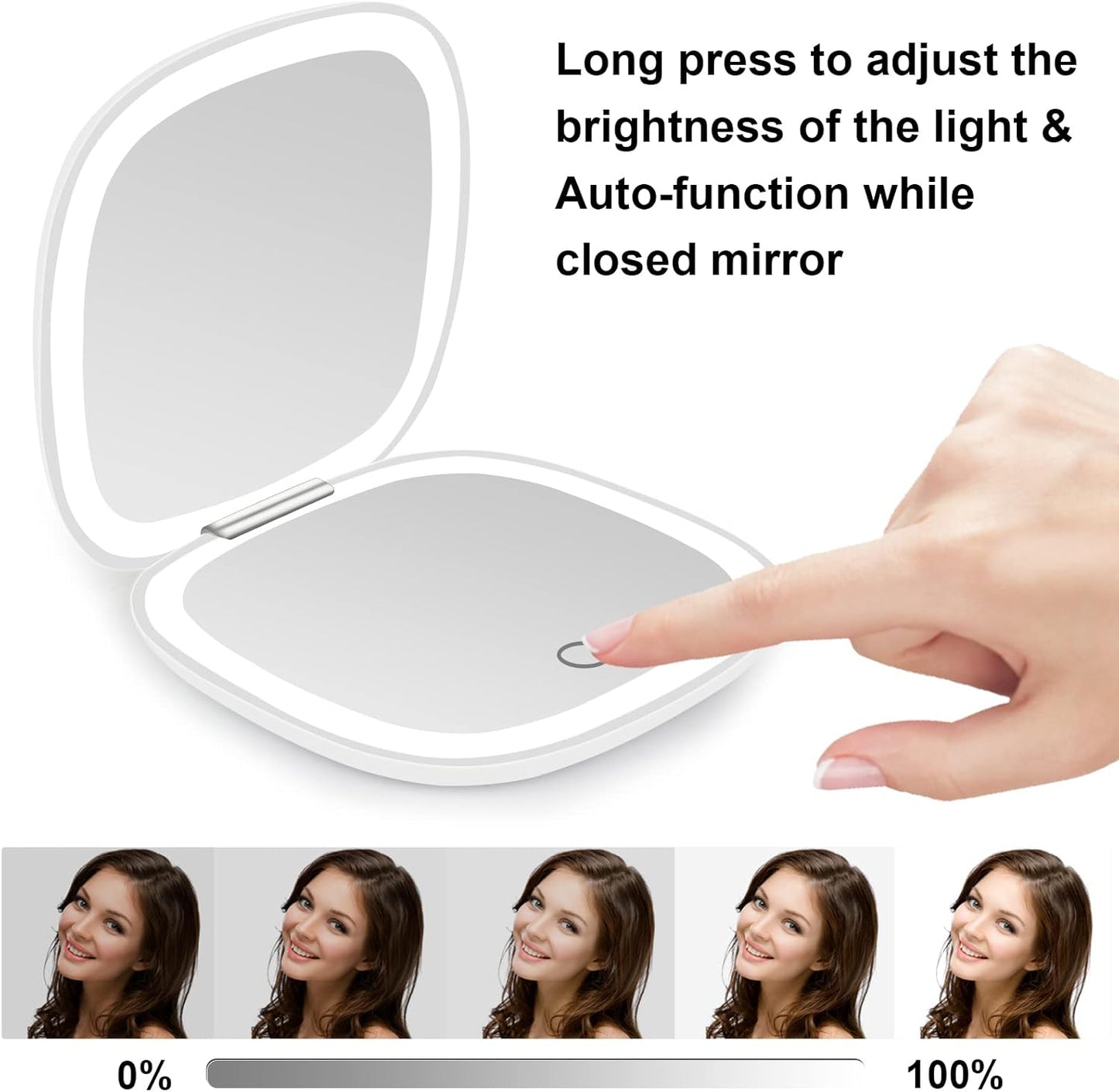 deweisn Compact Mirror, Lighted Travel Makeup Mirror with 1X/10X Magnifying Double Sided Dimmable Portable Pocket for Handbag and Pocket, USB Charging(White)