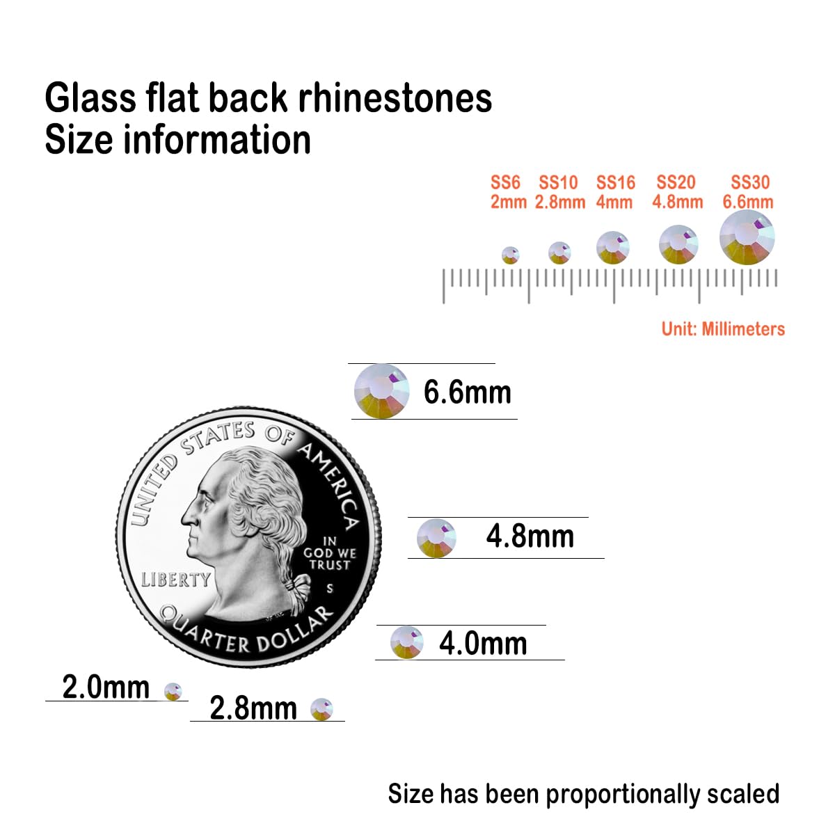 Flatback Glass Rhinestones,Bedazzler Gems 1440pcs Non Hotfix Crystal Rhinestones for Nail Charms Crafts Clothes Tumblers,Transparent AB,SS20