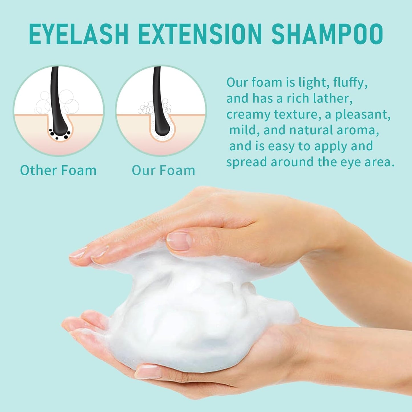 Lash Shampoo Bulk, Eyelash Cleanser for Extensions 4 Liters, Dispenser Pump, Safe Makeup Remover, Non-irritating or Burning Eyelid Foaming Cleanser for Professional Salon and Home Use (Unscented-4L)