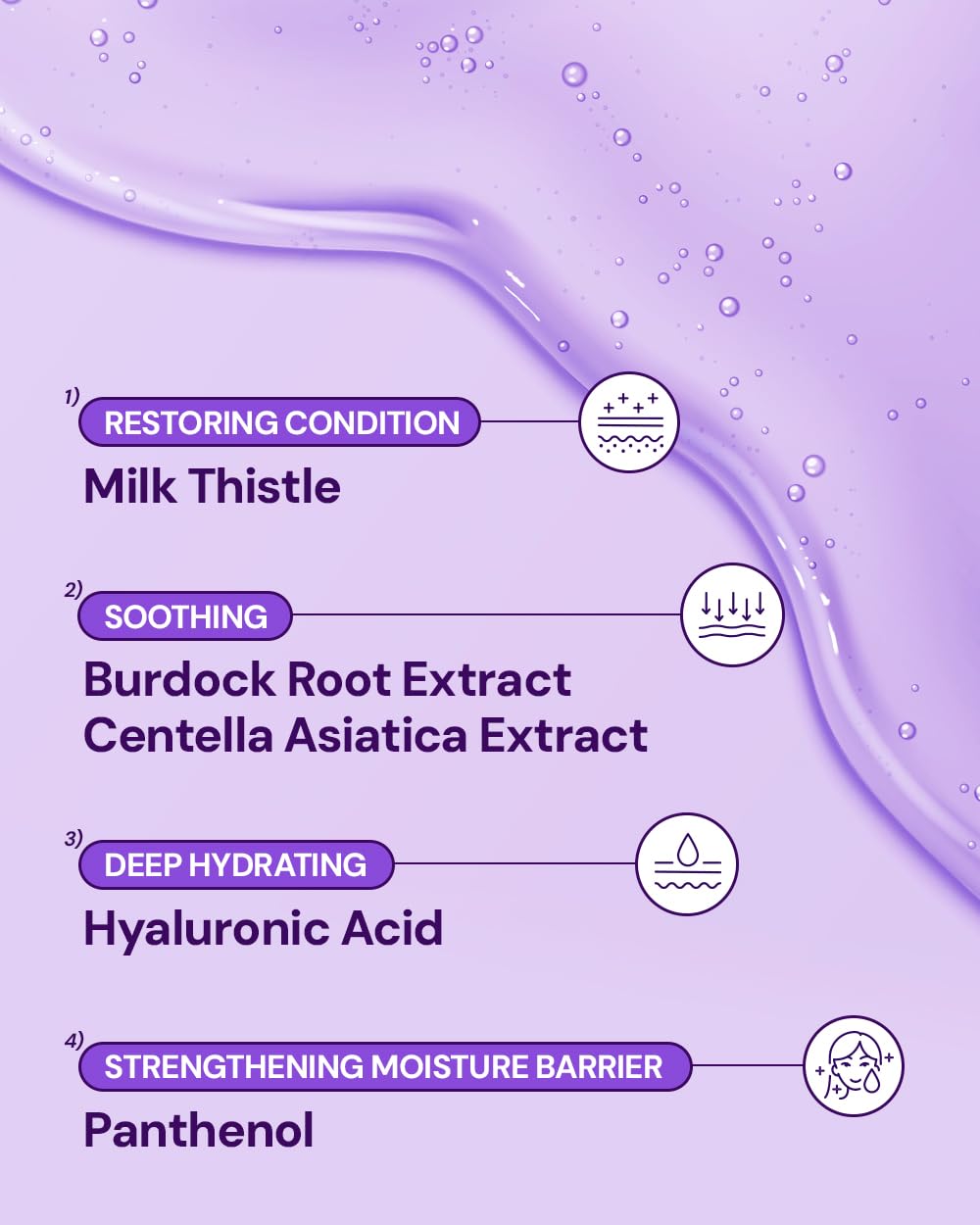 Milk Thistle Repair Face Mask – Korean Skin Care with Centella, Hyaluronic Acid & Adenosine | Hydrating & Soothing Sheet Mask for Sensitive Skin, Fragrance-Free, 10EA