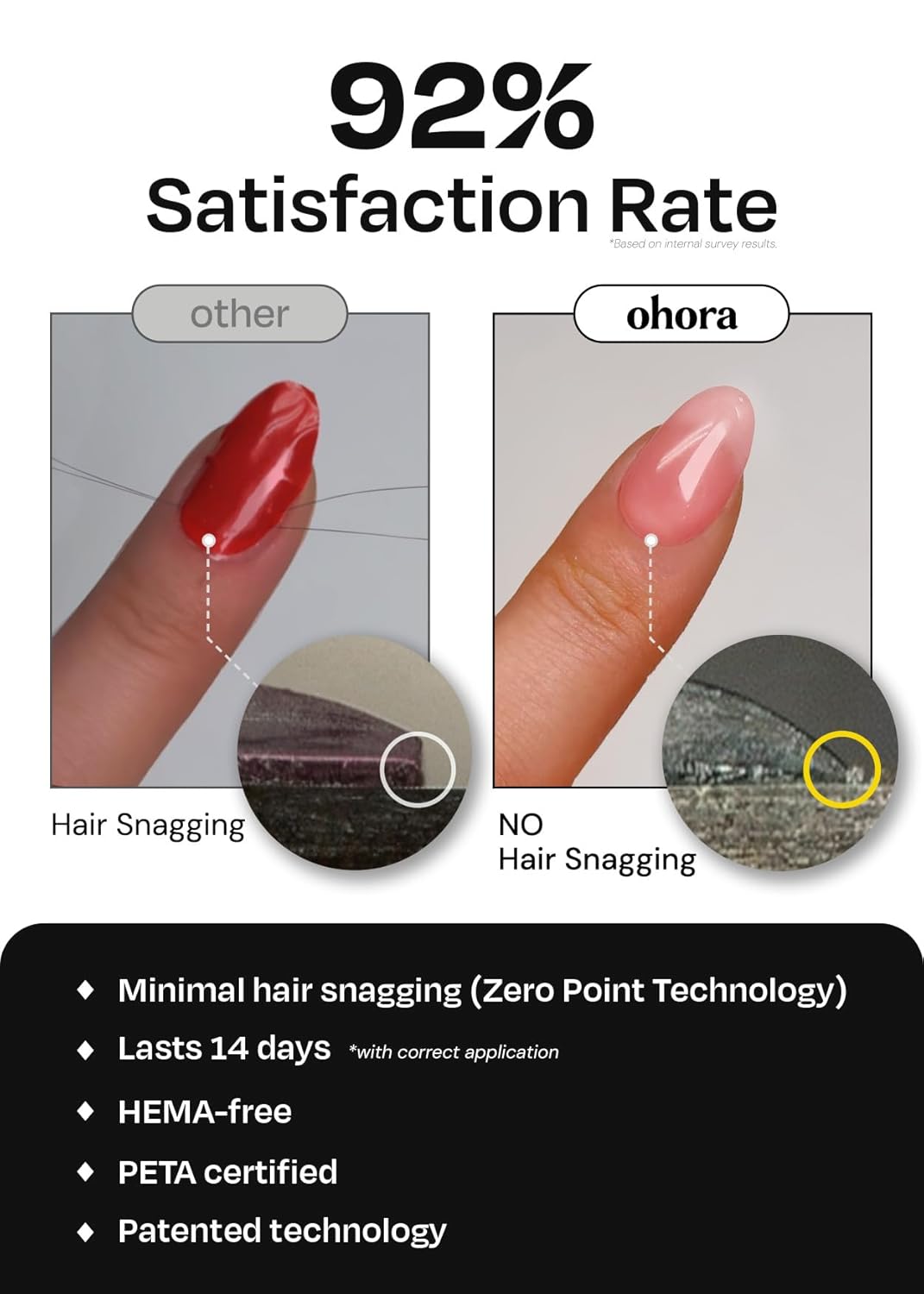 ohora Semi Cured Gel Nail Strips (N Hot Cherry) - Works with Any Lamps, Salon-Quality, Long Lasting, Easy to Apply & Remove - Includes 2 Prep Pads, Nail File & Wooden Stick